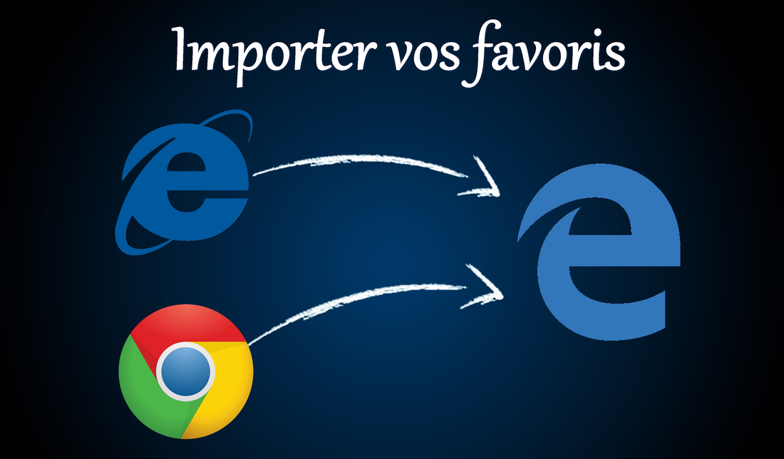 microsoft Edge importer vos favoris