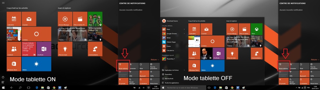 mode tablette active on off