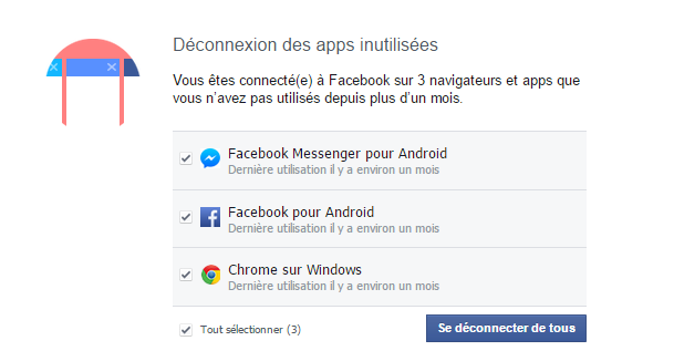 facebook sécurité