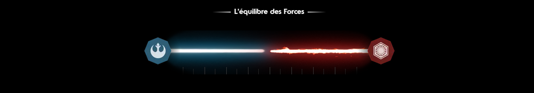 star wars google personnalisation